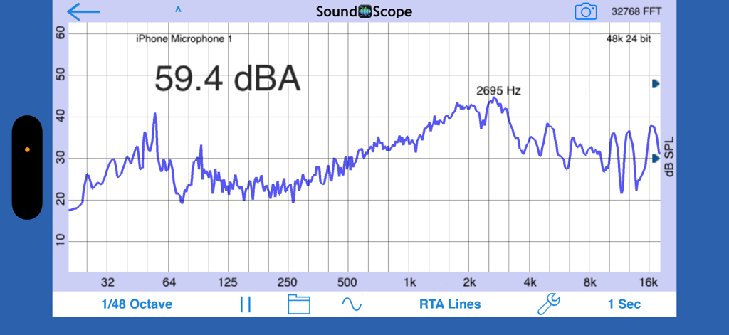 SoundScope VR - SoundScope VR app displaying a detailed RTA line graph with real-time frequency analysis and decibel measurement.