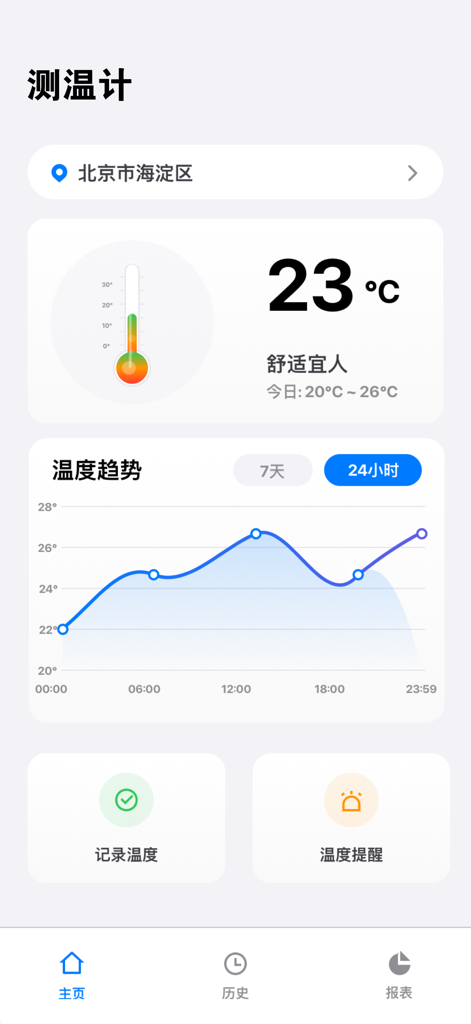 Digital thermometer app dashboard displaying current temperature and a 24-hour weather trend chart.
