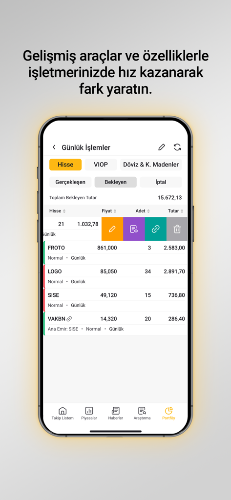 Interface do aplicativo móvel TradeOnline mostrando transações diárias de negociação de ações e opções de portfólio