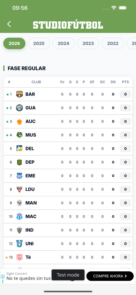 StudioFutbol - Écran de l'application StudioFutbol affichant le tableau du classement de la phase régulière de la LigaPro équatorienne avec les logos des équipes et les statistiques.