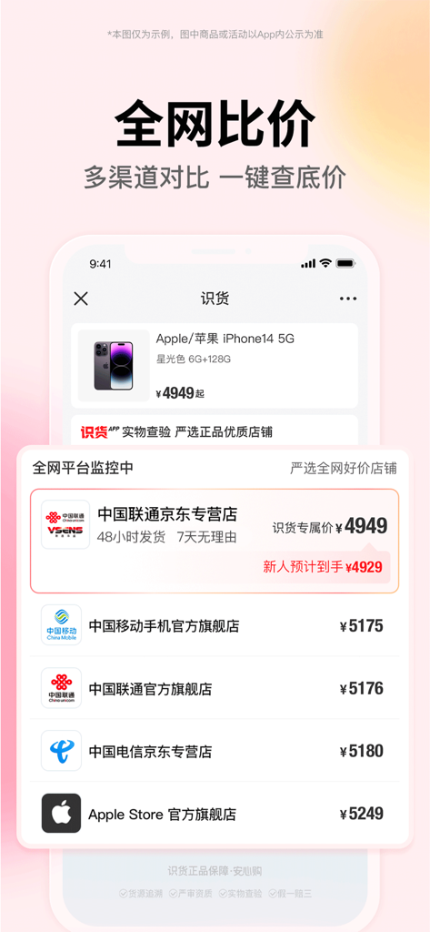 Mobile screen of Shihuo app comparing iPhone 14 prices across various retailers like JD and Apple Store