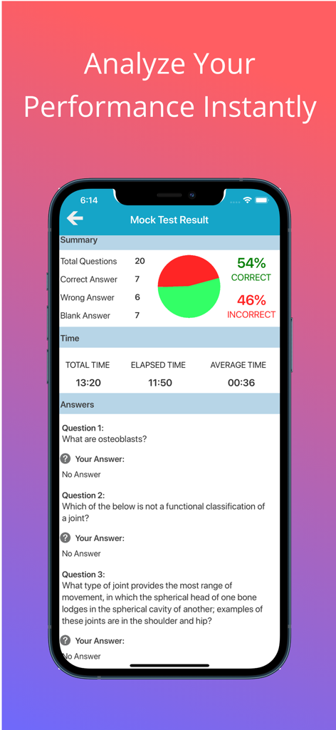 Skeletal System Quizzes - Mock test results screen showing performance summary and time analytics for skeletal anatomy quizzes