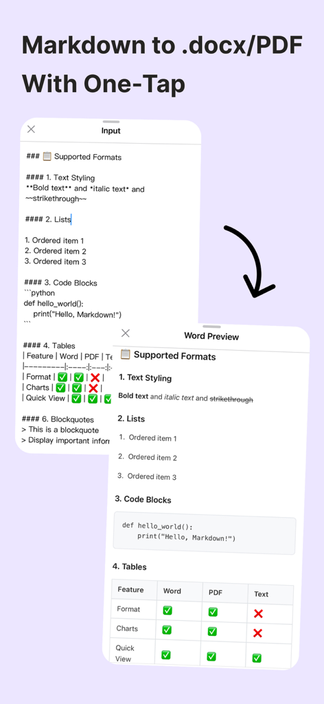 Markdown Converter - .docx/PDF - Uma comparação entre a entrada de Markdown bruta e uma visualização formatada do documento do Word em um aplicativo móvel.