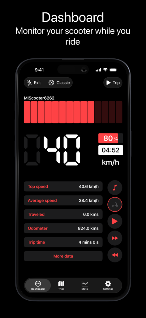 Tableau de bord numérique pour scooters électriques affichant la vitesse en temps réel et l'état de la batterie