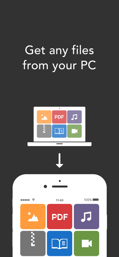 Resilio Sync - Illustration showing how to get any files from your PC to your smartphone using Resilio Sync.