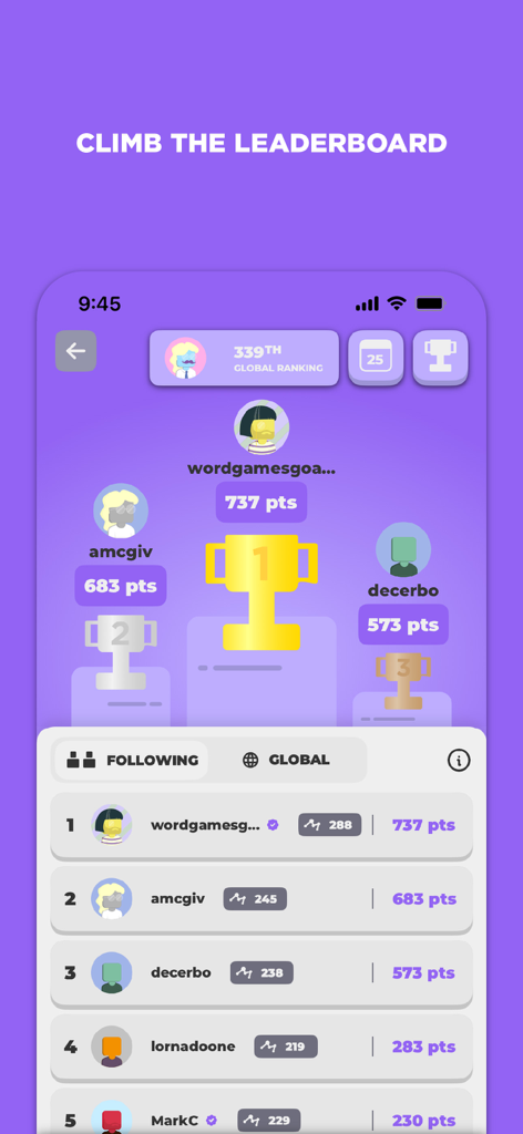 A mobile app screen showing the Puzzlit leaderboard with player rankings and points.