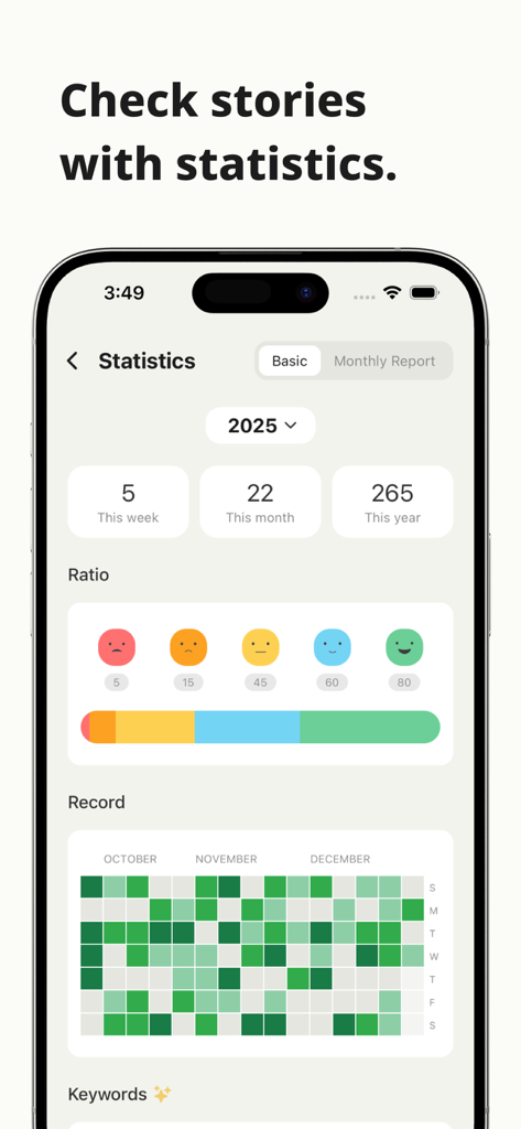 A statistics dashboard in the Murmur Voice Diary app displaying mood ratios and a recording frequency heatmap.
