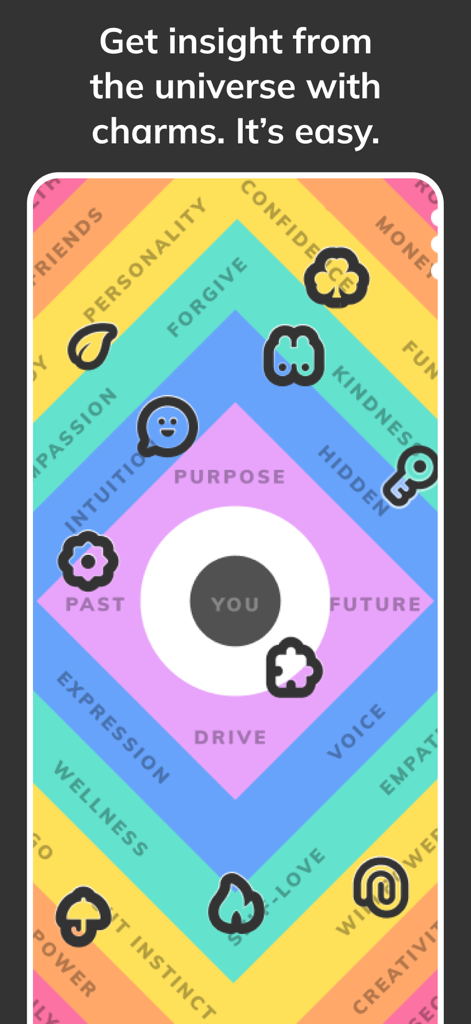 ラベル付きのセクションに神秘的なアイコンが表示されたカラフルなチャーム占いリーディングマット