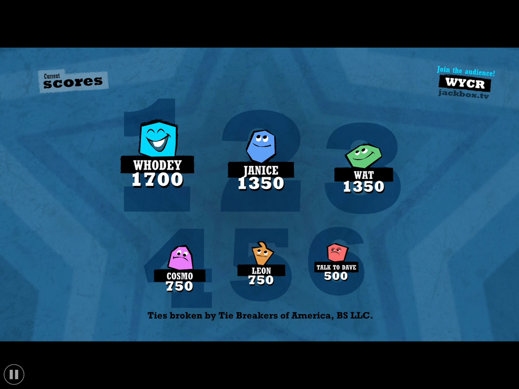 The Jackbox Party Pack 2 - Marcador de The Jackbox Party Pack 2 mostrando clasificaciones y puntos de los jugadores con avatares coloridos.