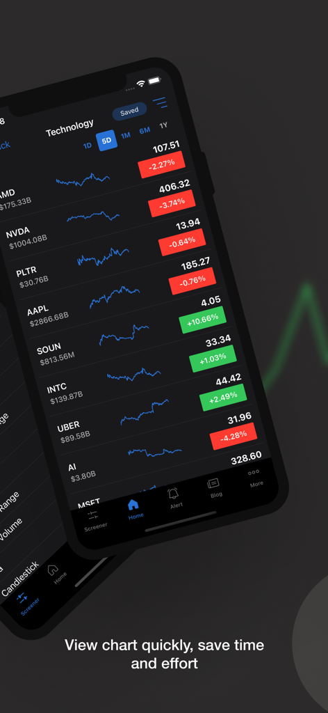 Interface do aplicativo móvel mostrando uma lista de observação de ações de tecnologia com tendências de preço em tempo real