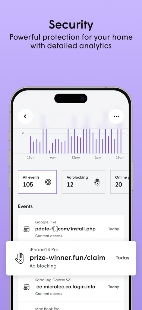 Plume Home app security screen showing network analytics and blocked online threats.