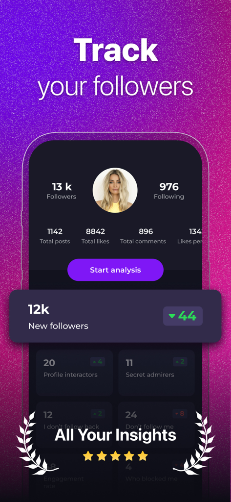 Reports: Followers Tracker - Dashboard of the Reports app showing follower counts, analytics, and social media insights