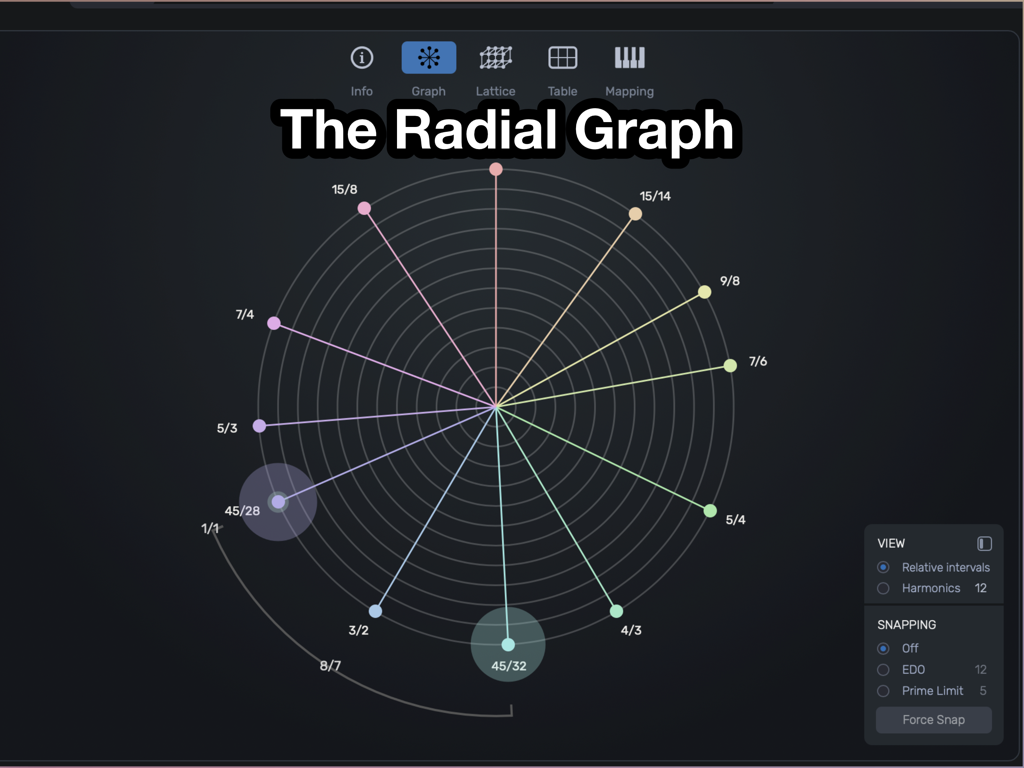 Entonal Studio - A interface do Gráfico Radial no Entonal Studio mostrando uma visualização circular de escalas microtonais e razões de afinação matemática