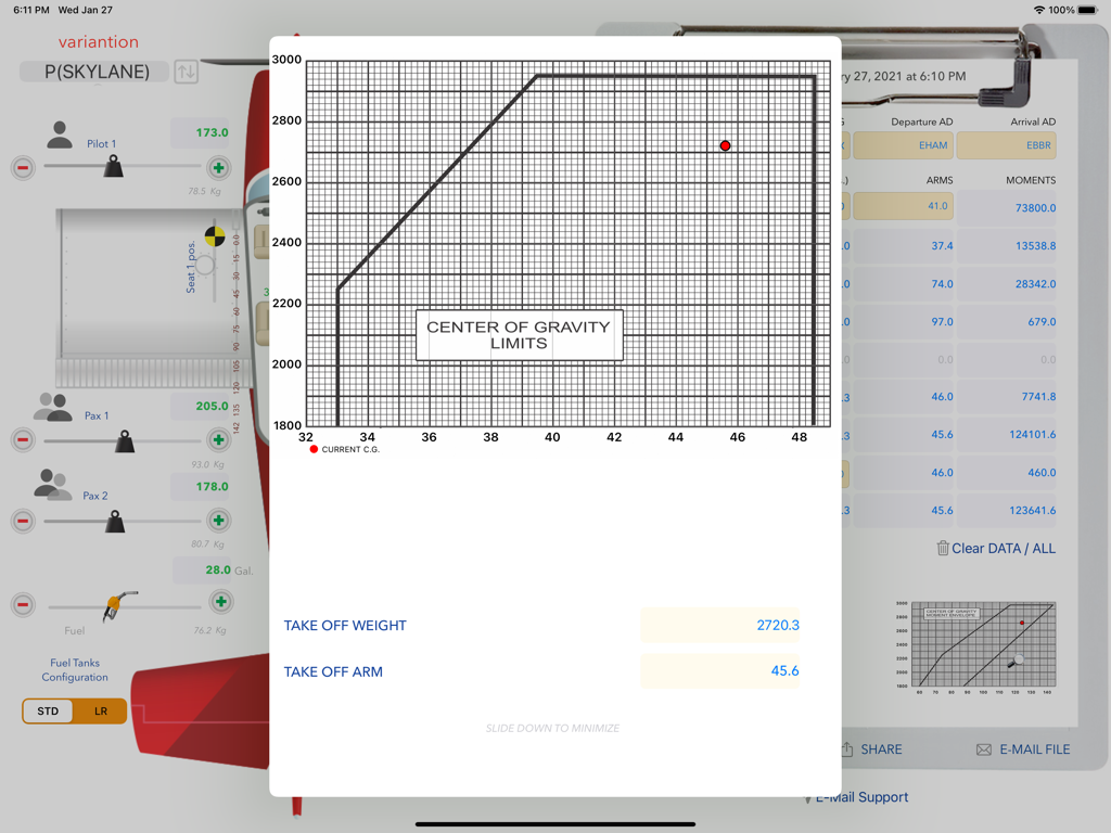 Schwerpunktgrenzen-Diagramm für die Masse- und Schwerpunktberechnung der Cessna 182