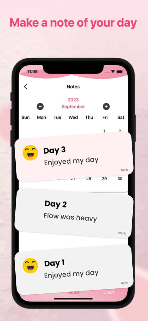 Ovulation + Period Tracker - Interface showing daily notes for cycle symptoms and moods