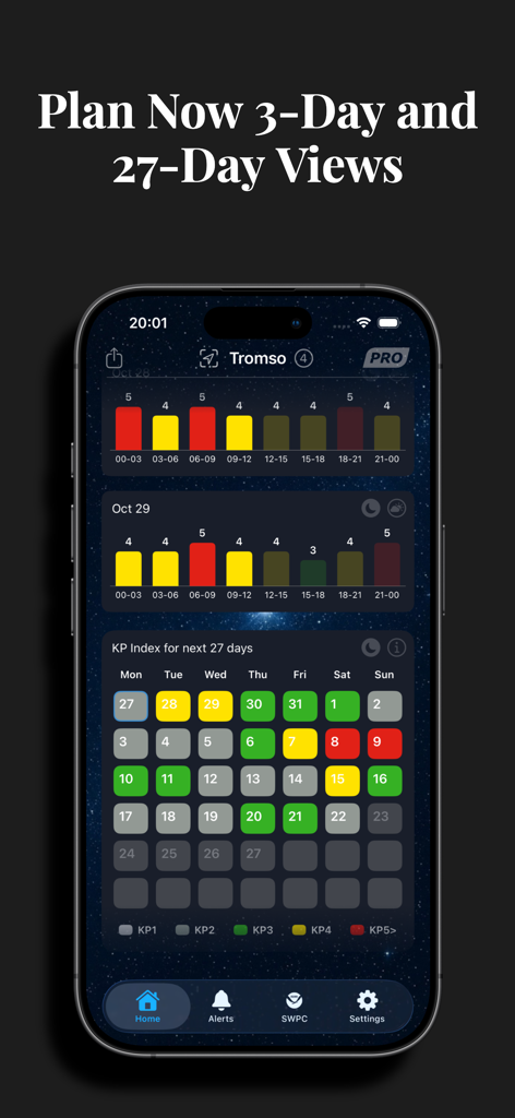 A mobile app screen showing a 3-day bar chart and 27-day calendar forecast for aurora activity.