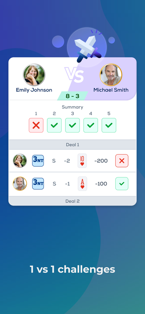A 1 vs 1 bridge challenge results screen showing a scorecard between two players