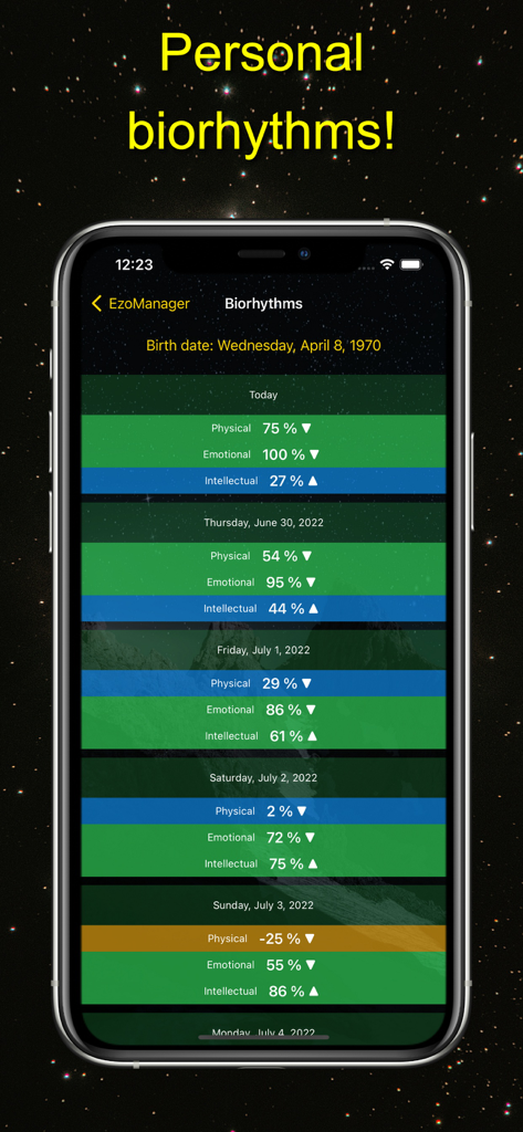 EzoManager – esoteric planner - EzoManager app interface showing daily percentages for physical emotional and intellectual biorhythms