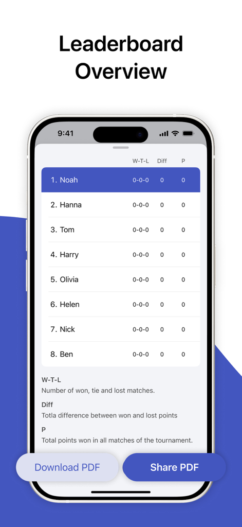 Uma interface de aplicativo móvel exibindo um placar de torneio de padel com classificações de jogadores e opções para baixar ou compartilhar resultados como PDF.