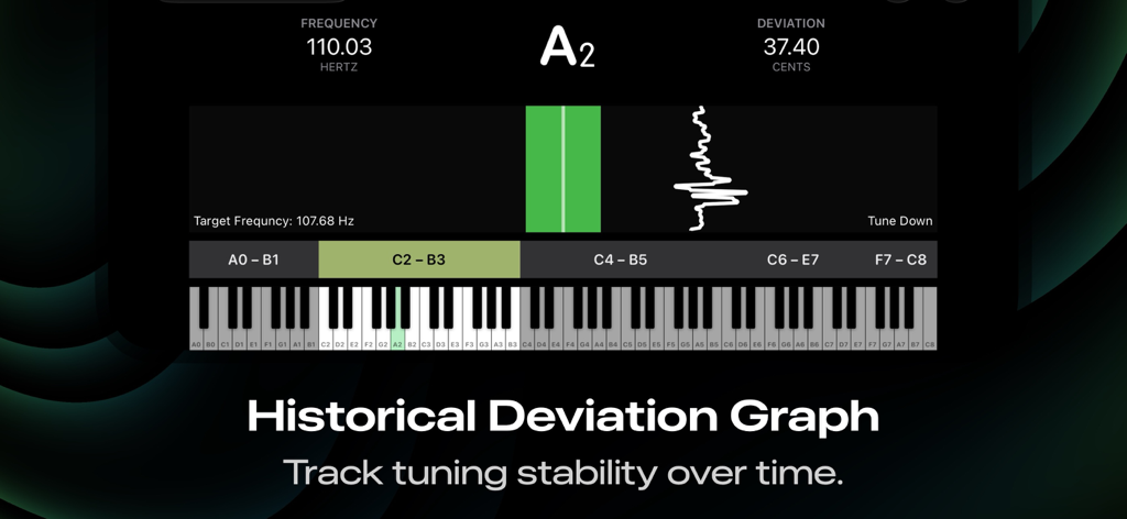 Piano Tuner PT1 - Interfaz de Afinador de Pianos PT1 que muestra el gráfico de desviación histórica para rastrear la estabilidad de la afinación a lo largo del tiempo