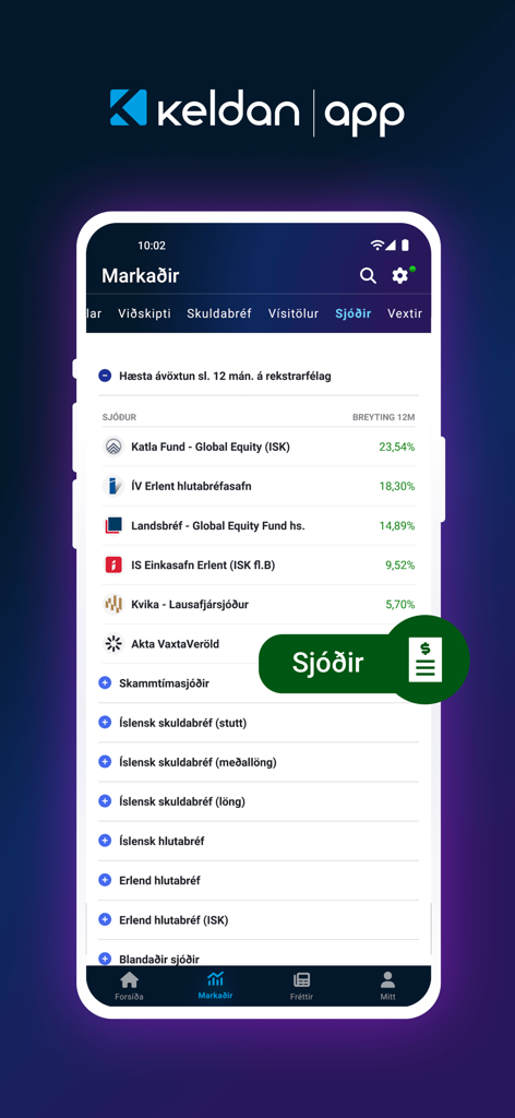 Keldan App - 투자 펀드 목록과 12개월 수익률 백분율을 표시하는 Keldan 앱의 모바일 인터페이스.