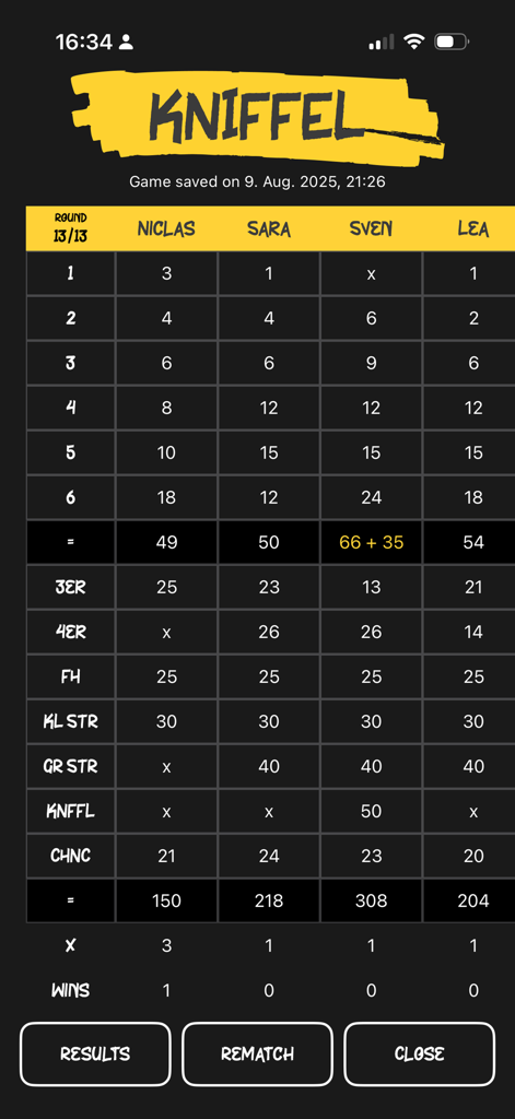 Kniffel - A digital scorecard in the Kniffel app showing final points for four players in a modern dark mode design.