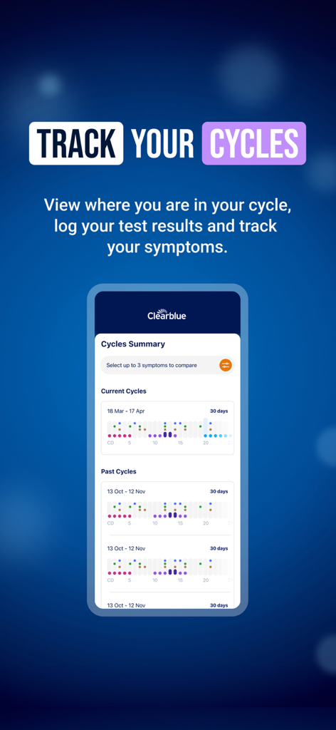 Period-Tracker - Clearblue app interface displaying current and past menstrual cycle summaries and symptom tracking