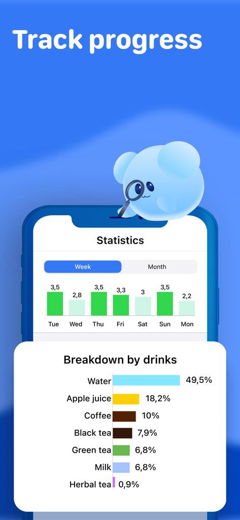 Water Tracker. Drink Reminder - 주간 수분 섭취 통계와 섭취된 다양한 음료 유형의 분석을 표시하는 모바일 앱 화면