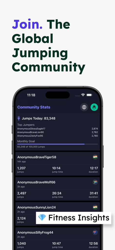 Jump Rope Fit - Jump Rope Fit app community stats dashboard showing global jumping leaderboard and fitness insights.