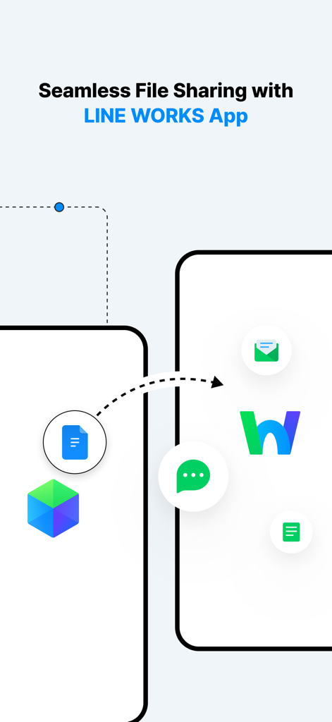 Gráfico mostrando o compartilhamento contínuo de arquivos entre dispositivos móveis com o aplicativo LINE WORKS