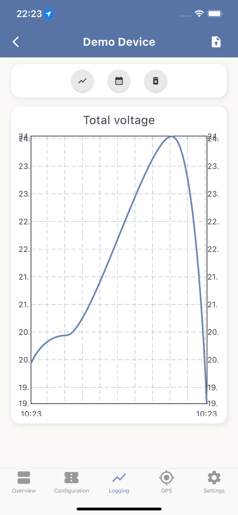 SmartBMS Utility - SmartBMS Utility total voltage graph screen