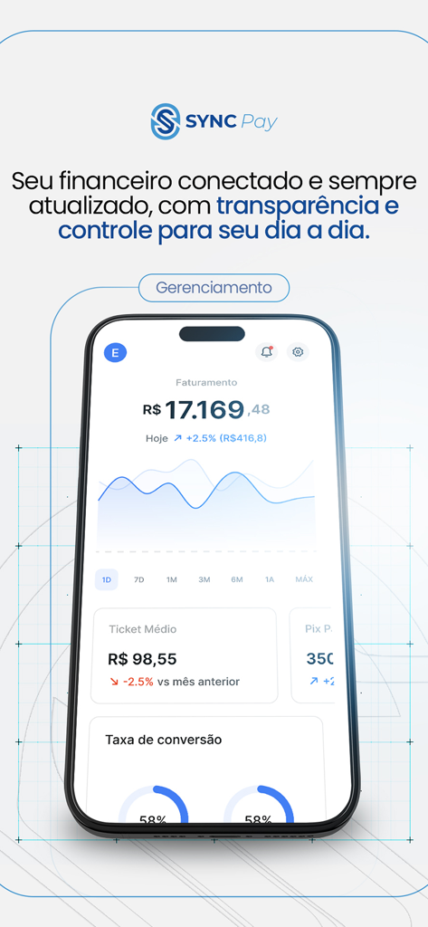 Sync Pay - Sync Pay app dashboard showing real-time revenue and business financial metrics