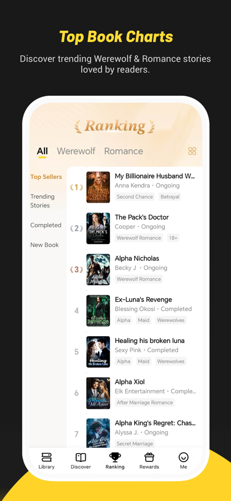 The Ranking screen of the TapRead app displaying trending werewolf and romance novel charts.