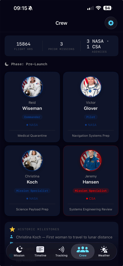 Artemis II Tracker - Screenshot of the Crew section in the Artemis II Tracker app showing astronaut profiles for Reid Wiseman, Victor Glover, Christina Koch, and Jeremy Hansen.