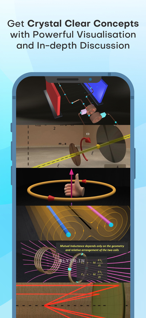 Visual Physics | Animated Physics Videos for AP, MCAT & JEE