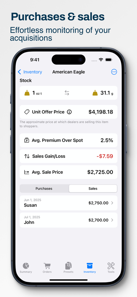 Precious Metals Manager - Precious Metals Manager app screen showing sales tracking and metrics for American Eagle coins