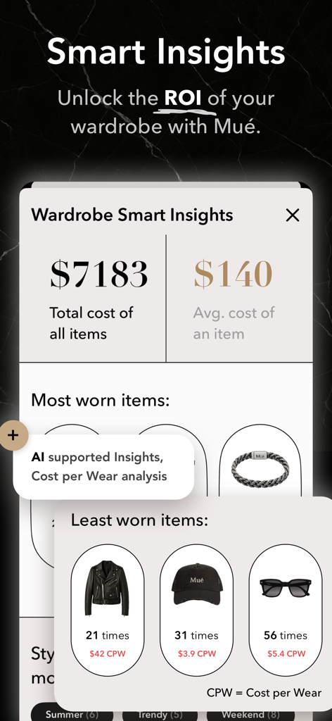 Mue app interface showing wardrobe smart insights including total cost and cost per wear analytics for clothing items
