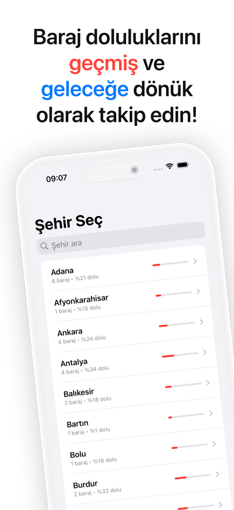 Mobile app interface showing dam water levels for various Turkish cities like Adana Ankara and Antalya