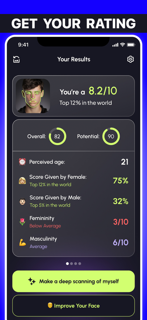 LooksMax - Looksmaxxing Guide - LooksMax app screen displaying AI facial analysis results including overall rating and masculinity score.
