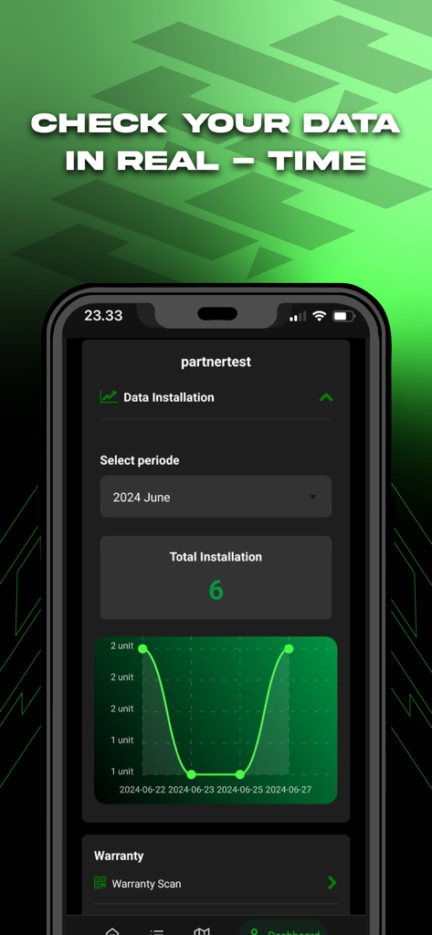 CLAN Automotive - Interfaz de la aplicación CLAN Automotive que muestra datos de instalación en tiempo real y un gráfico de unidades