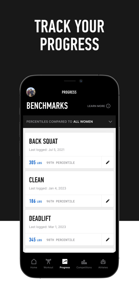 CrossFit - Uno schermo di smartphone che visualizza la sezione progressi dell'app CrossFit con record personali di sollevamento pesi benchmark e classifiche percentili per squat posteriore, clean e stacco.