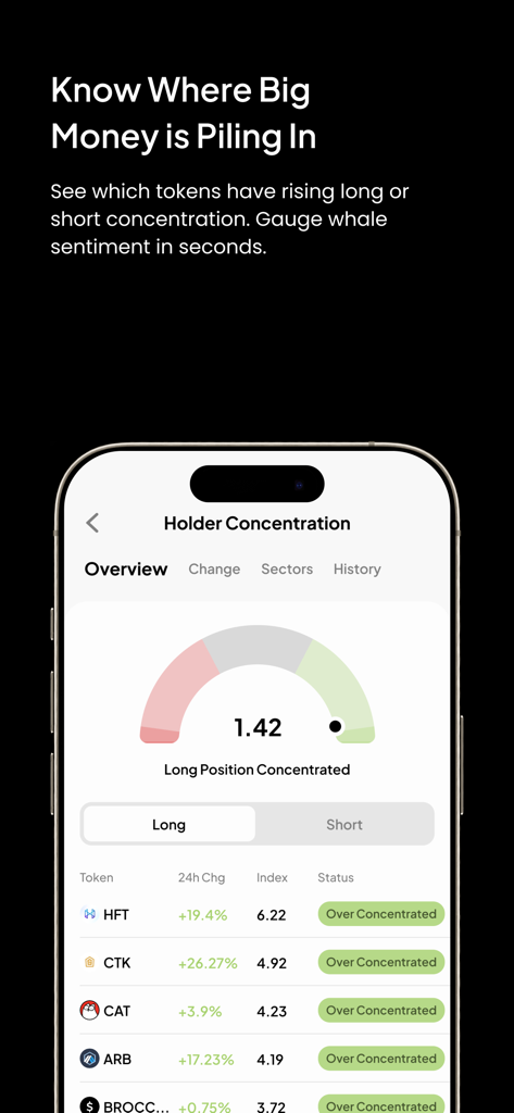 Captura de pantalla de la aplicación Blave que muestra la concentración de tenedores y análisis de sentimiento de ballenas para tokens de criptomonedas