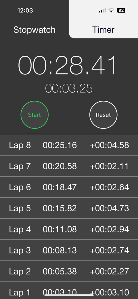 Interface of Stopwatch Timer and Alarm Pro showing recorded lap times and splits