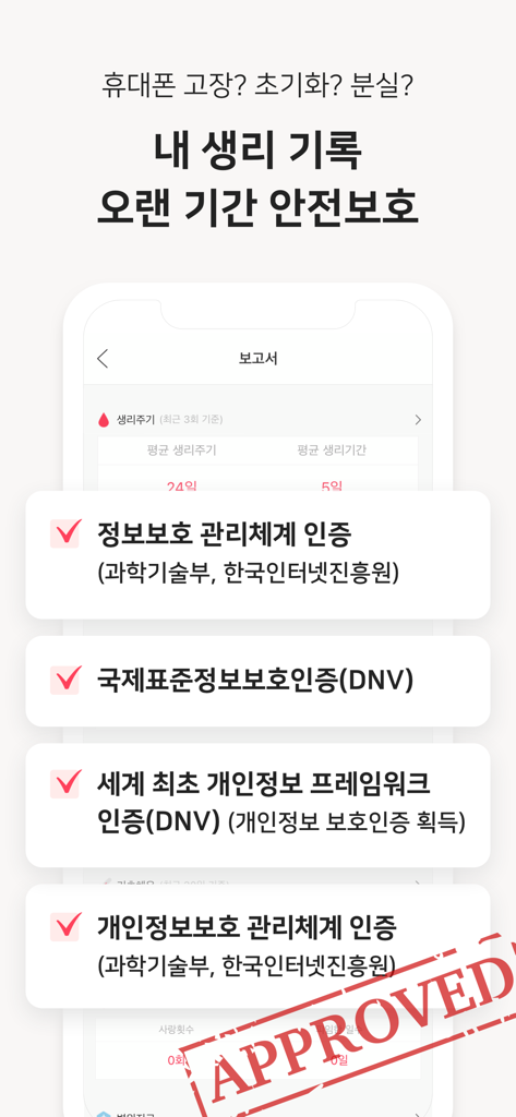 핑크다이어리-생리 배란 임신 헬스케어 앱 - 핑크 다이어리 앱 화면으로 승인 도장과 함께 다양한 데이터 보안 인증 및 개인 정보 보호를 강조합니다.
