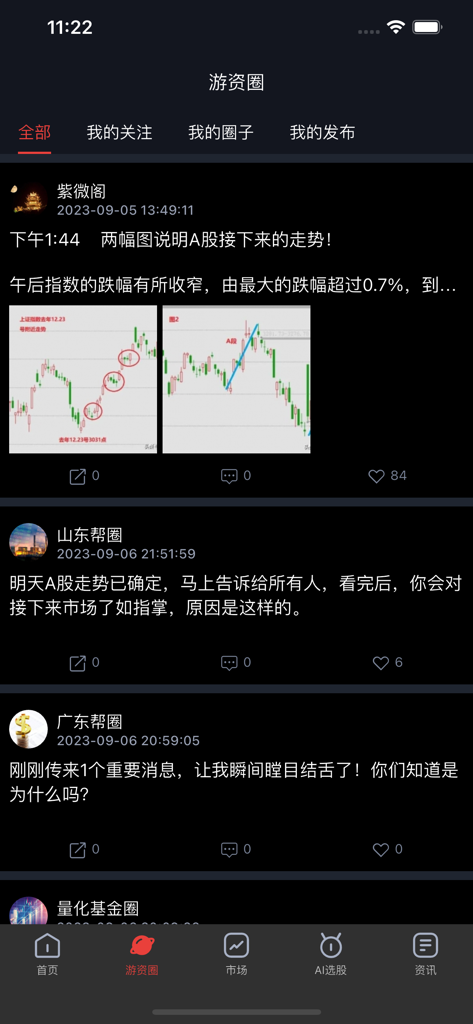 Suangubao app social feed showing professional investor circles and market trend charts