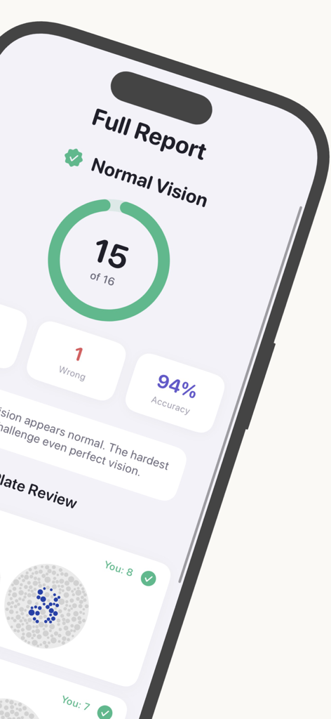 Color Blind Test App - 色覚異常テストアプリの詳細レポート画面。94パーセントの精度スコアと正常な視力分類が表示されています