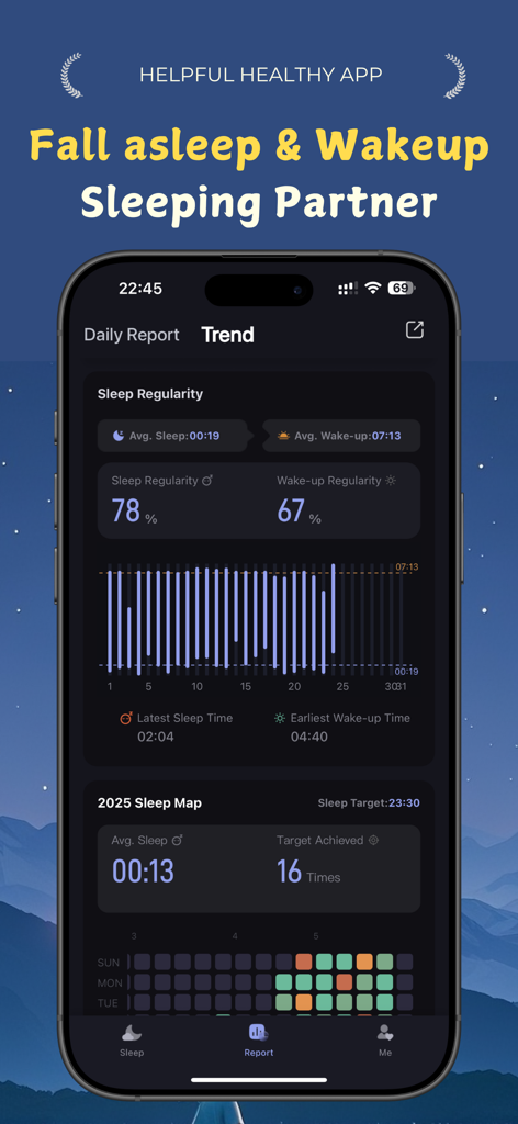 Kitten Sleep - Dashboard de tendências do aplicativo Kitten Sleep exibindo porcentagens de regularidade de sono e uma grade de mapa de sono mensal.