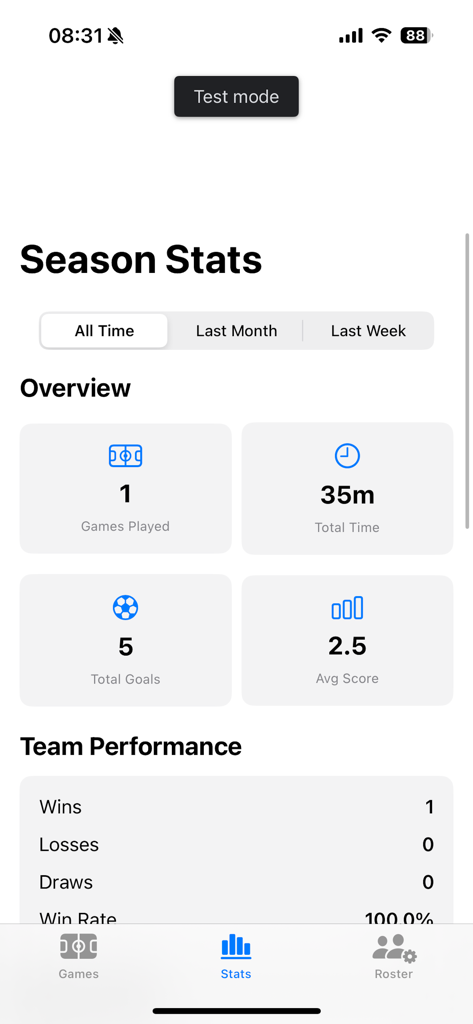 GameTime Manager - A dashboard showing season statistics including games played, total goals, and win rate in the GameTime Manager app.