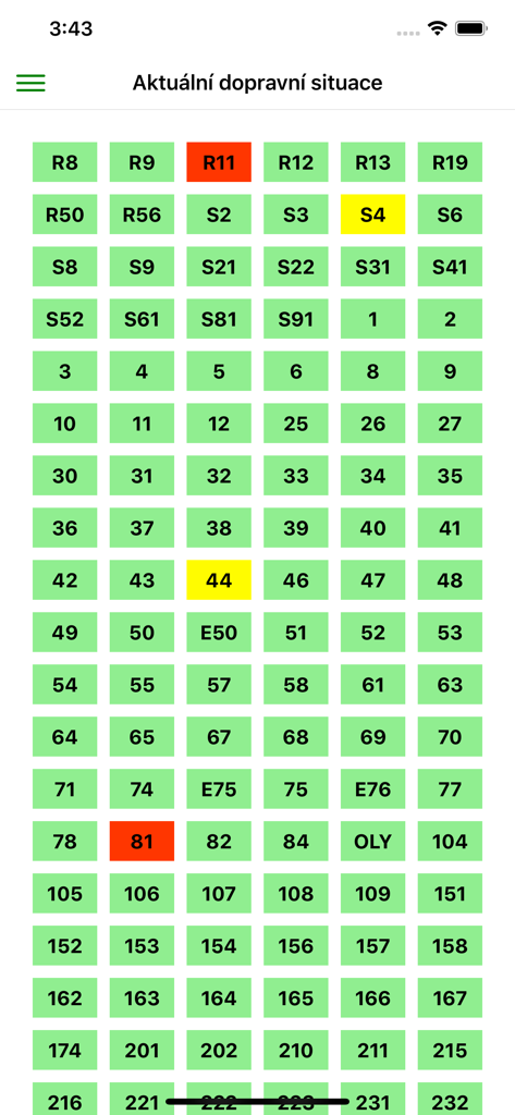 Interfaz de la aplicación IDS JMK Poseidon que muestra el estado del tráfico en tiempo real para múltiples líneas de transporte con alertas codificadas por colores