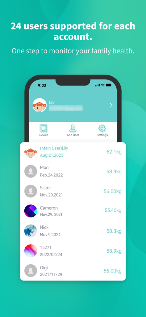 Fitdays app interface displaying multiple family user profiles and weight data for shared health monitoring